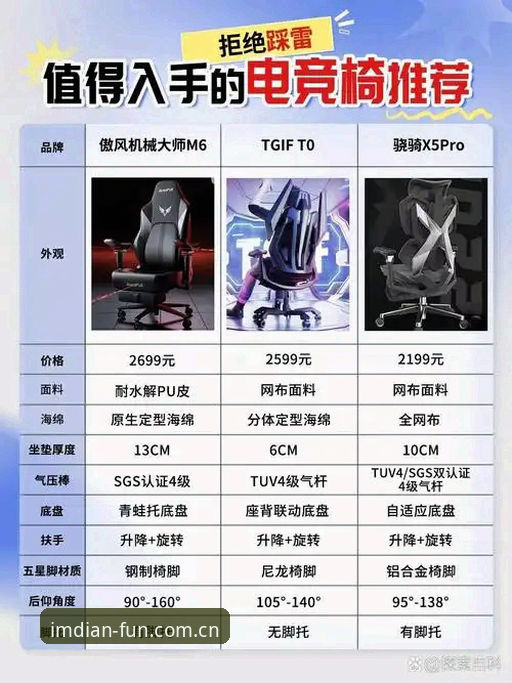 im电竞平台推荐实用指南：安全、流畅与高效竞技的必备知识